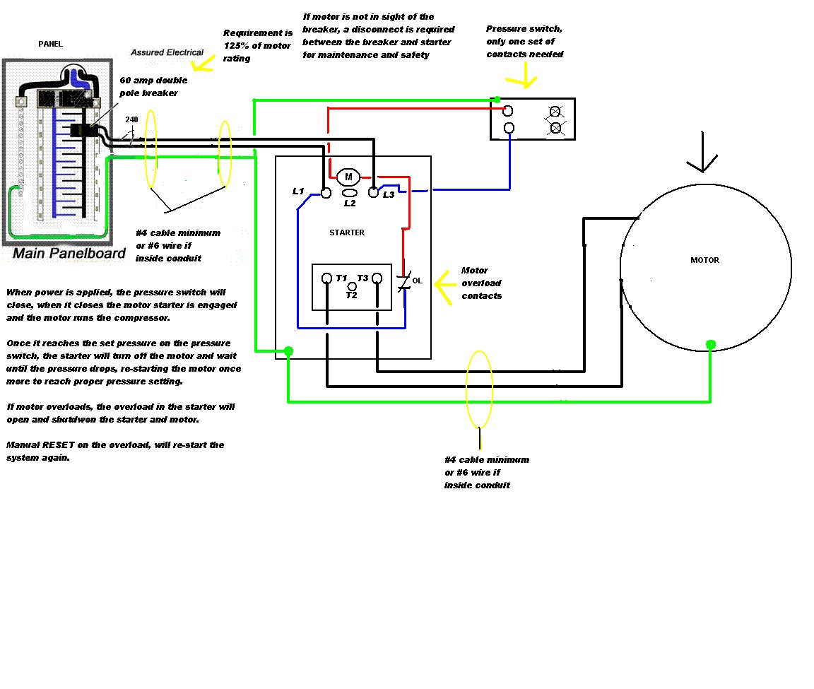 Trend 1 Phase Motor Wiring Diagram 14 For Your How To Wire A Fuse GE Motor Wiring Diagram Motor Box Wiring