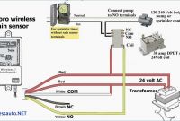 240 to 24 Volt Transformer Wiring Diagram Best Of 12v Transformer Wiring Diagram Tearing 24 Volt and 12v B2network