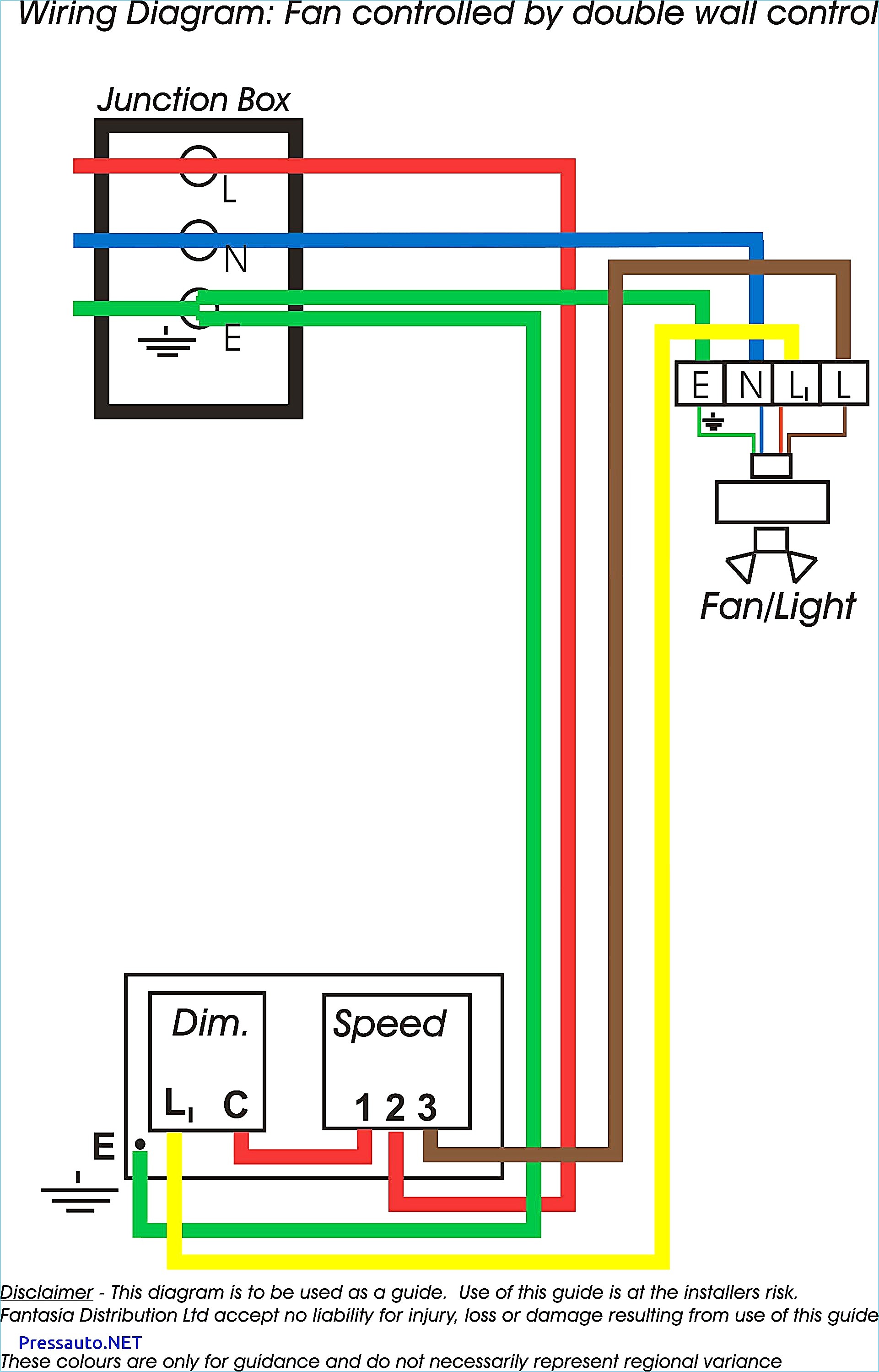 Double Pole Switch Wiring Diagram Light Lukaszmira And