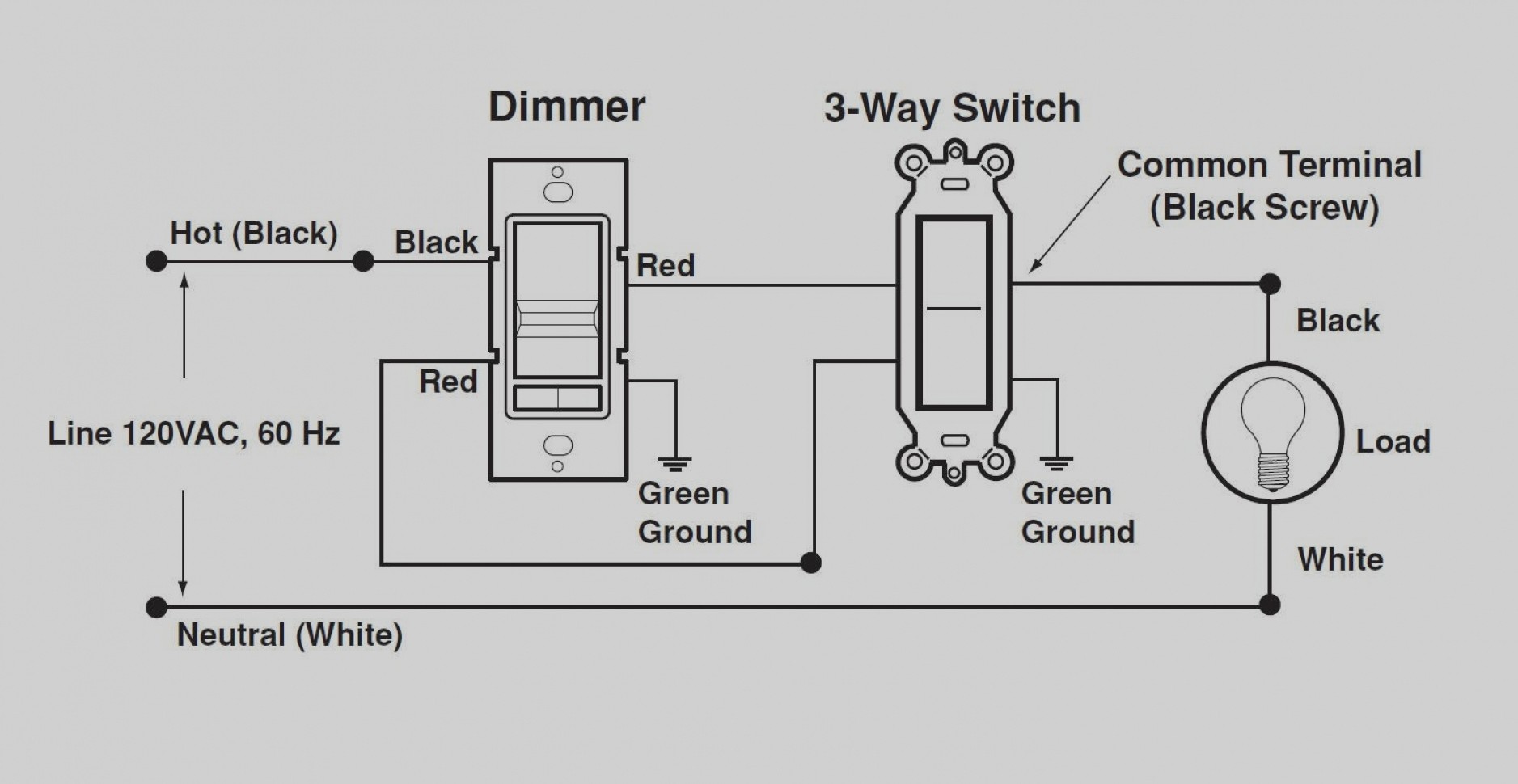 legrand wiring diagrams wiring diagram lang wiring diagram images of legrand 3 way switch wiring diagram