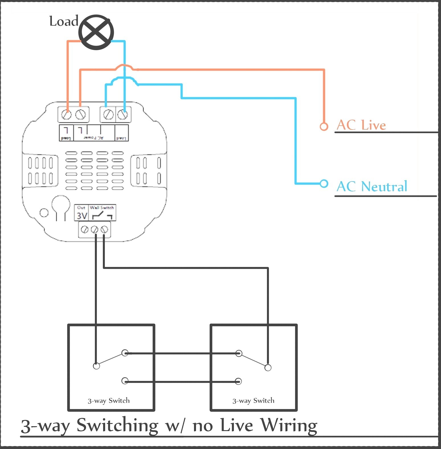 Leviton Switch Wiring Diagram Unique Leviton Wiring Diagram 3 Way Switch Dimmers 6842 Diagrams Pole In