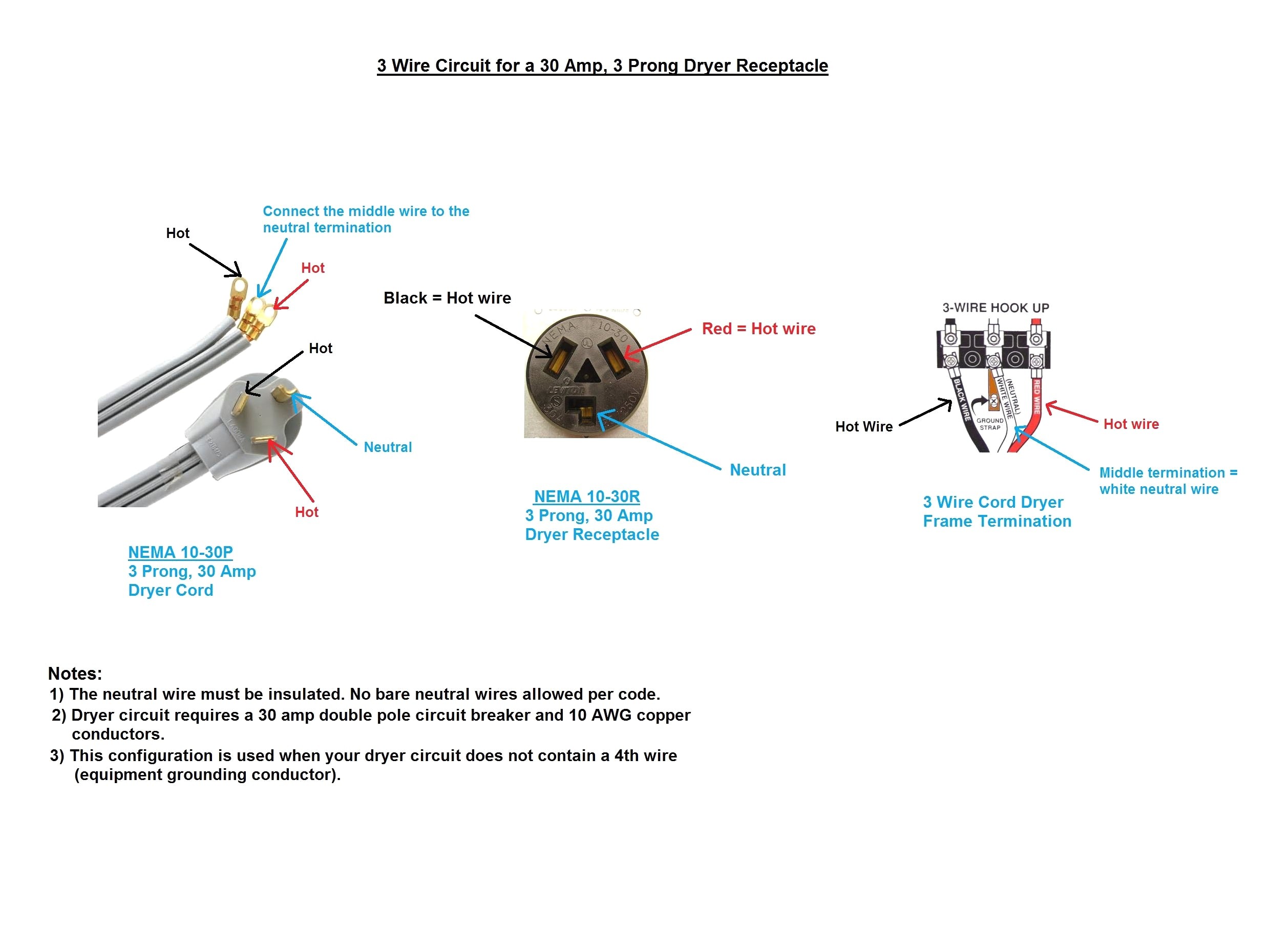 Funky 2 Pin Plug Wiring Polarity s Electrical System Block HVAC Low Voltage Wiring Ac Plug Wiring Diagram