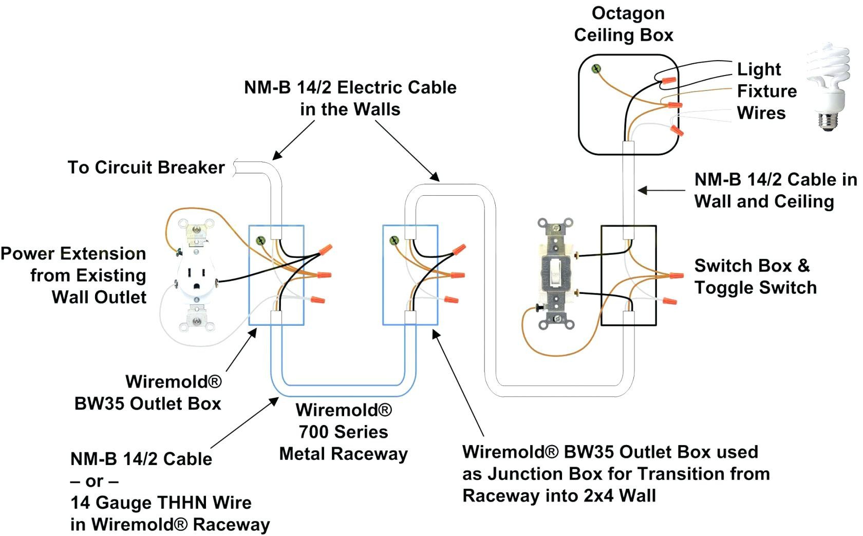 30 and twist lock plug wiring diagram at diagrams new 3 natebird me twist lock plug