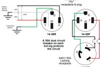 30 Amp Twist Lock Plug Wiring Diagram Unique Elegant 3 Prong Twist Lock Plug Wiring Diagram Diagram