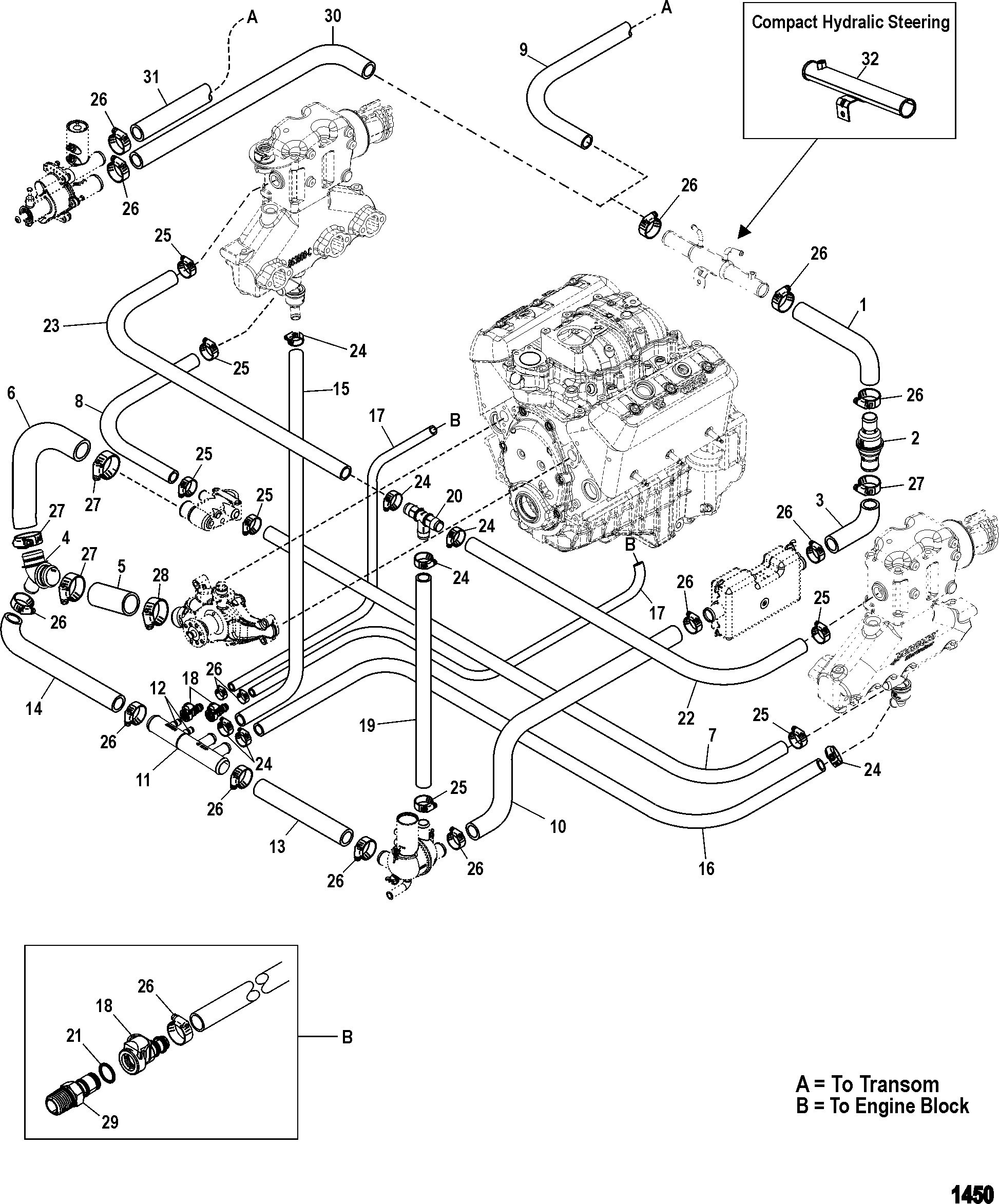 4 3 vortec engine diagram how to replace a freeze plug a gm 4 3 v6 rh detoxicrecenze Chevrolet 3 4 Engine Diagram Chevy 3 1 Engine Diagram