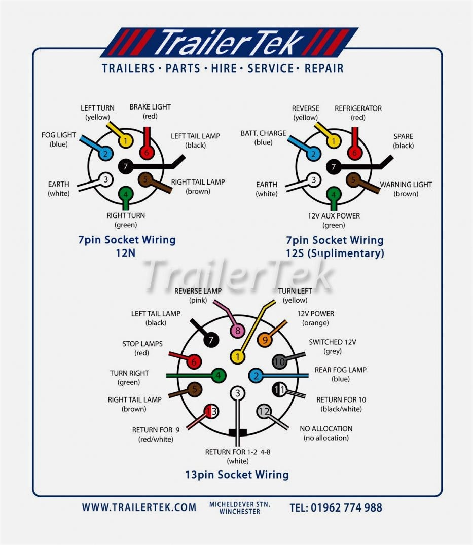 vw trailer wiring diagram on images free and for 13 with Cat 12M2 Wiper Wiring