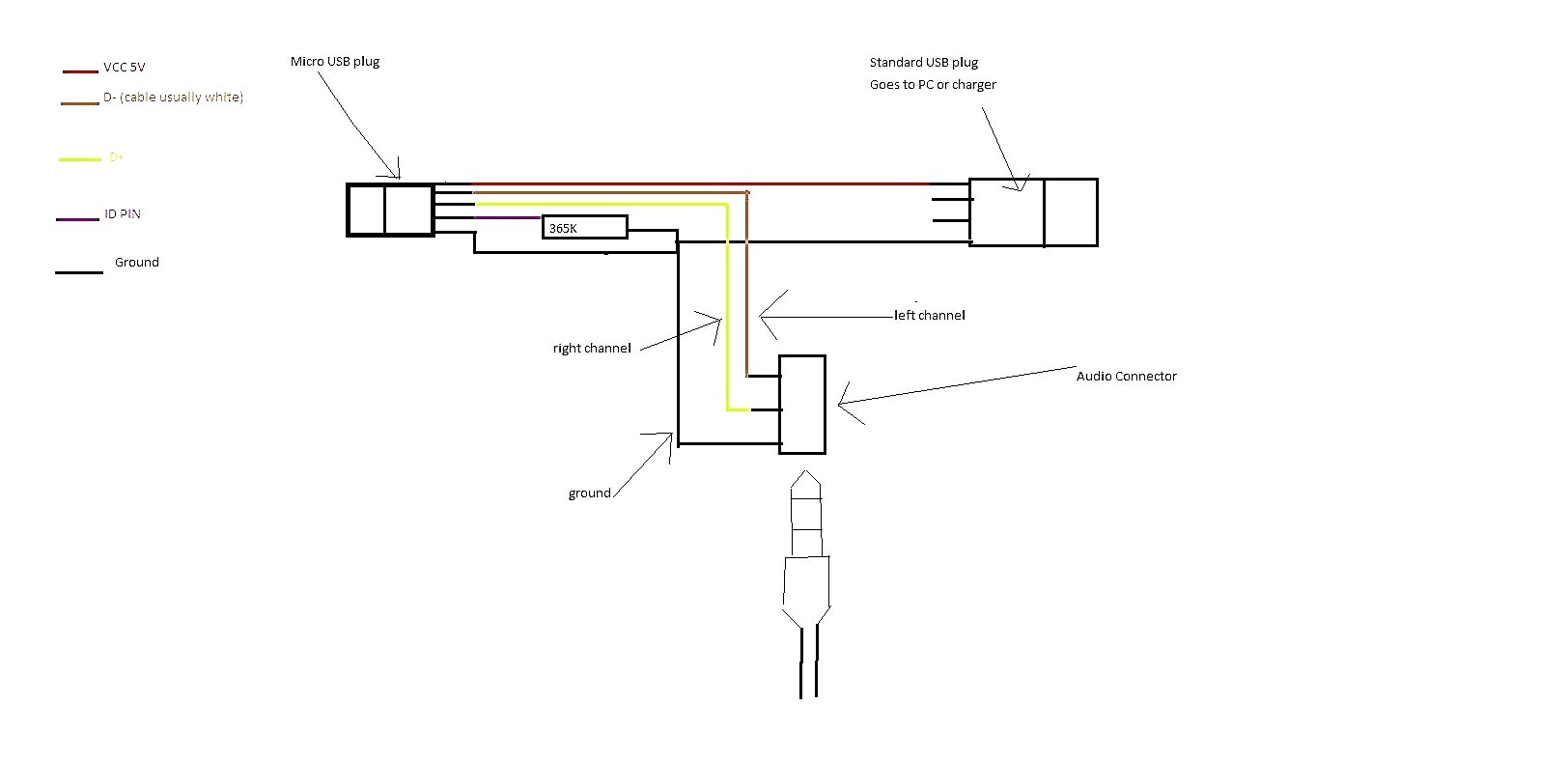 4 Pole 3.5 Mm Jack Wiring Diagram from mainetreasurechest.com