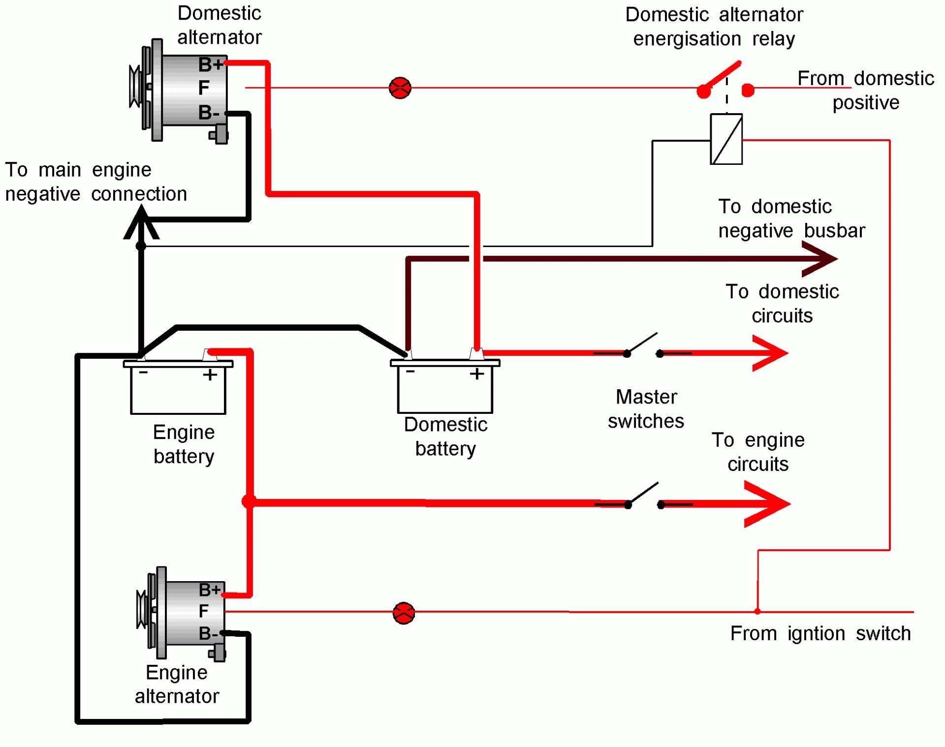 Starter Motor solenoid Wiring Diagram Inspiration Delco Starter solenoid Wiring Diagram Copy 1 Wire Gm Alternator
