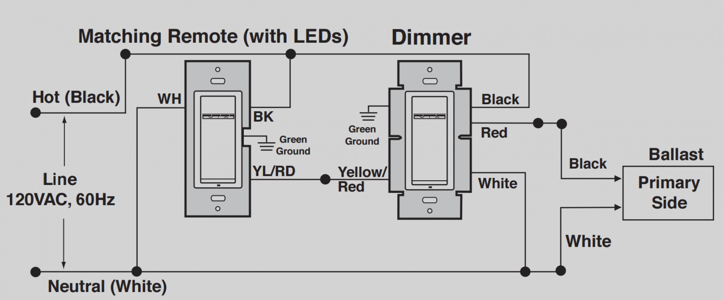 Wonderful Wiring Diagram For Motion Detector With 3 Way Switches e Dimmer Switch Steamcard Me