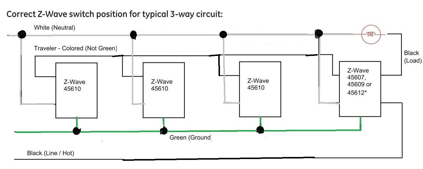 Unique 3 And 4 Way Switch Wiring Diagram 27 With Additional Duct Entrancing