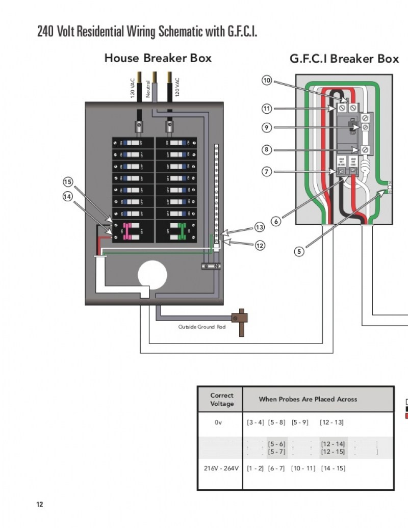 4 Wire Hot Tub Wiring Diagram And