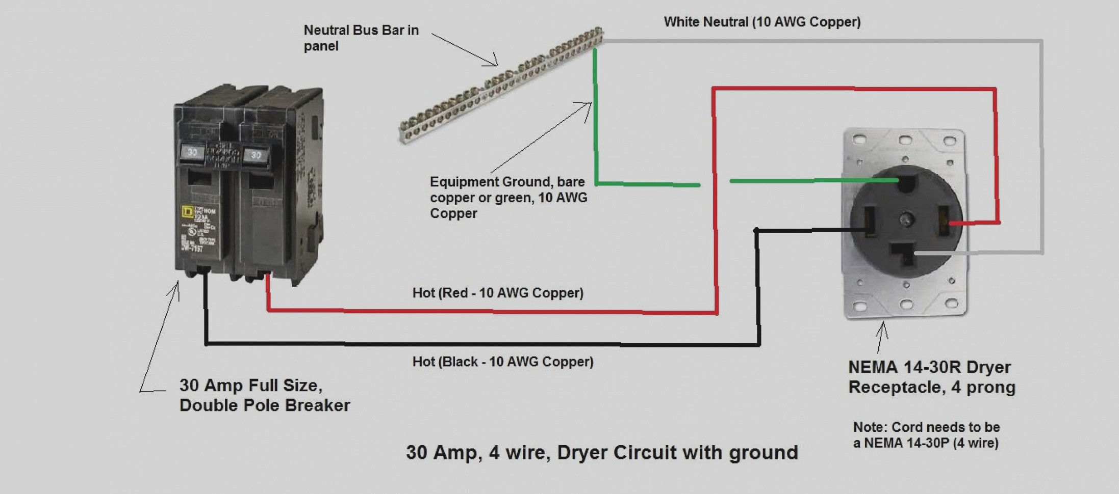 Beautiful Nema 14 50r Wiring Diagram 50R Fitfathers Me Cool Dryer Plug Blurts