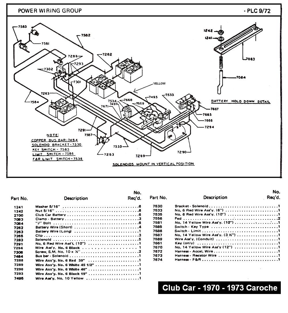 CC 70 73 Caroche Ingersoll Rand Club Car Wiring Diagram