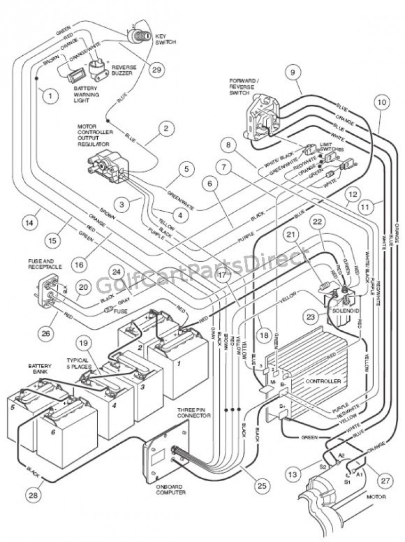 Club Car Wiring Diagram 36 Volt To Beautiful Parts Intended For Golf Cart In Ingersoll Rand