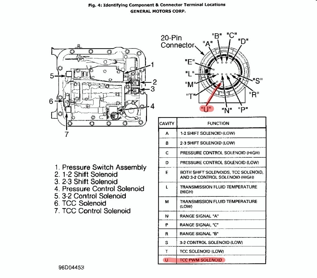 4l60e Transmission Wiring Diagram Best Chev 4l60e Diagram Wiring Diagram