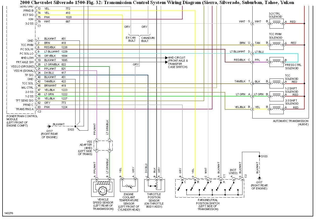 4l60e Transmission Wiring Diagram New Wiring Diagram for A Gm 4l60e Transmission 4l60e at