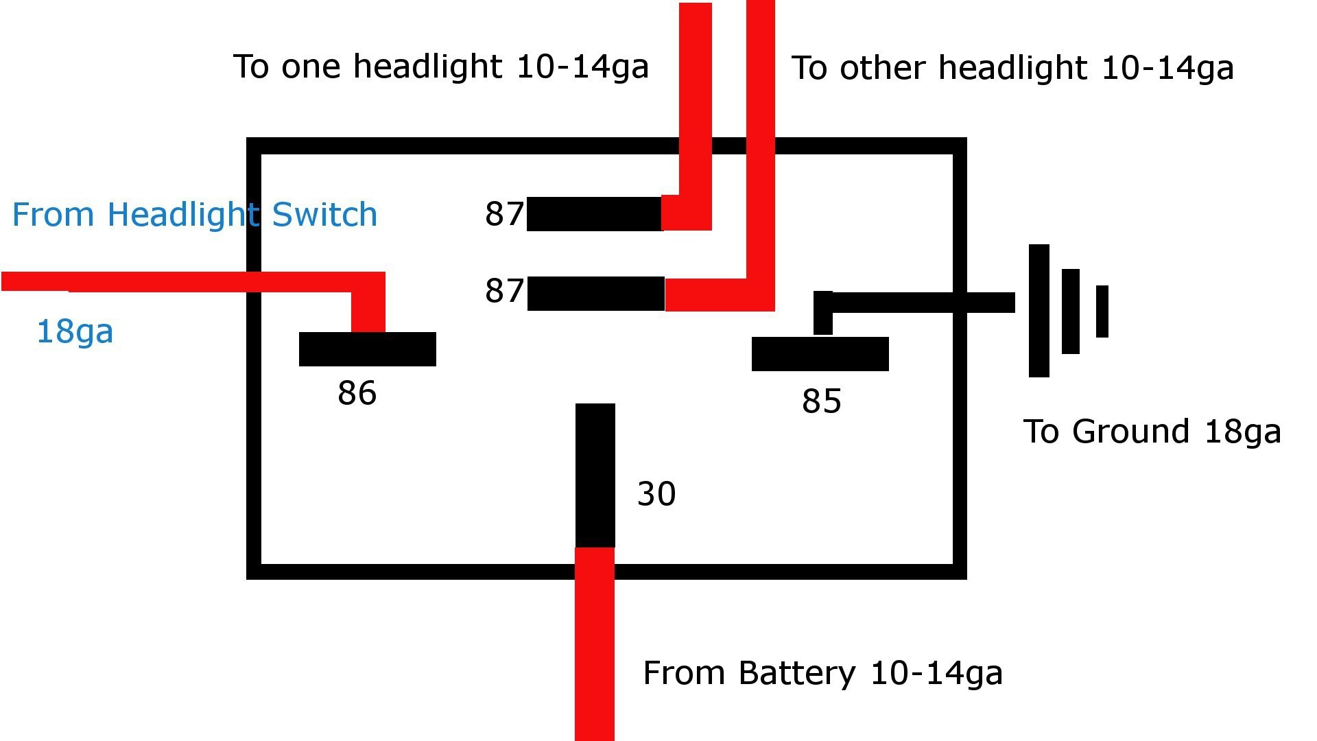 5 Pin Cdi Box Wiring Diagram Elegant 5 Wire Relay Wiring Diagram Headlight Wiring Diagrams