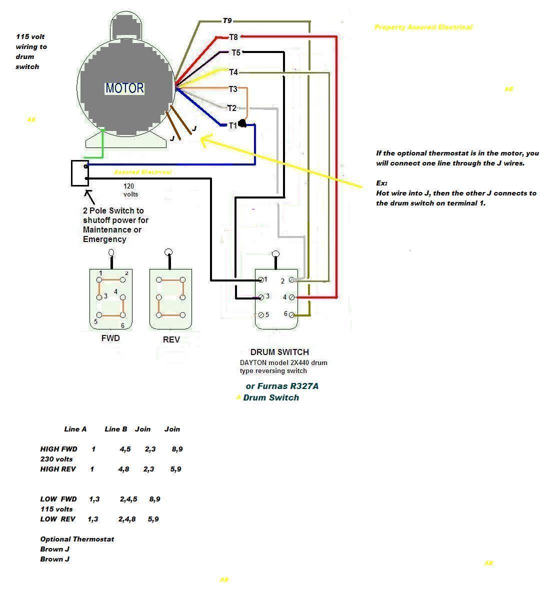 Weg Motor Wiring Diagram from mainetreasurechest.com