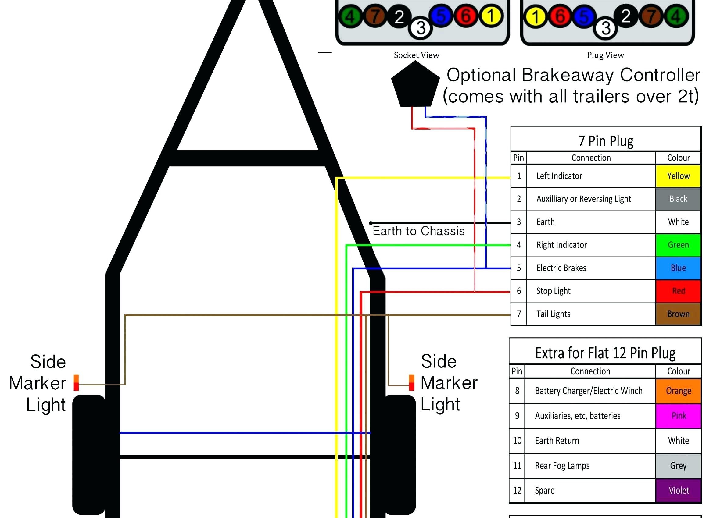 wiring diagram for a 6 round trailer plug valid ford f 150 7 pin square wire