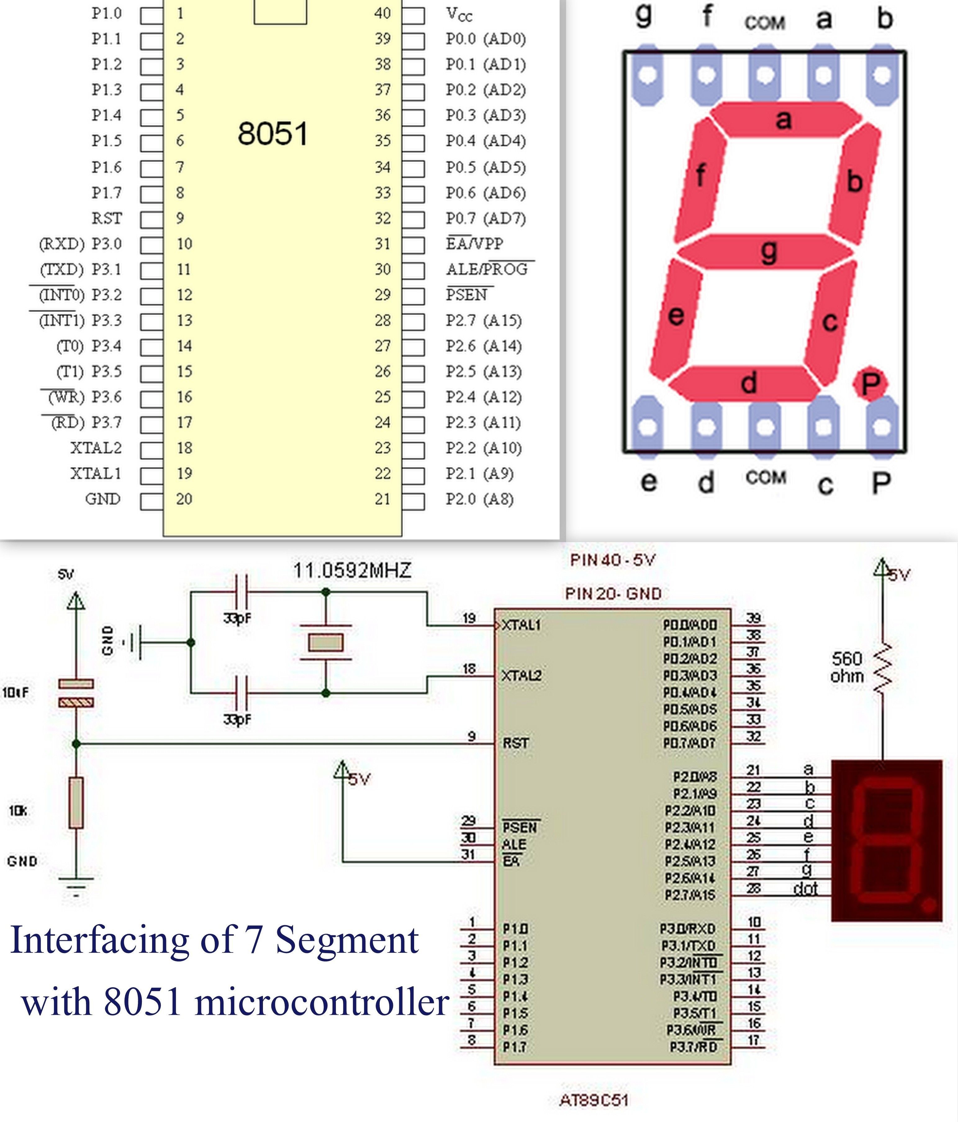 Interfacing of 7 segment display with 8051 microcontroller