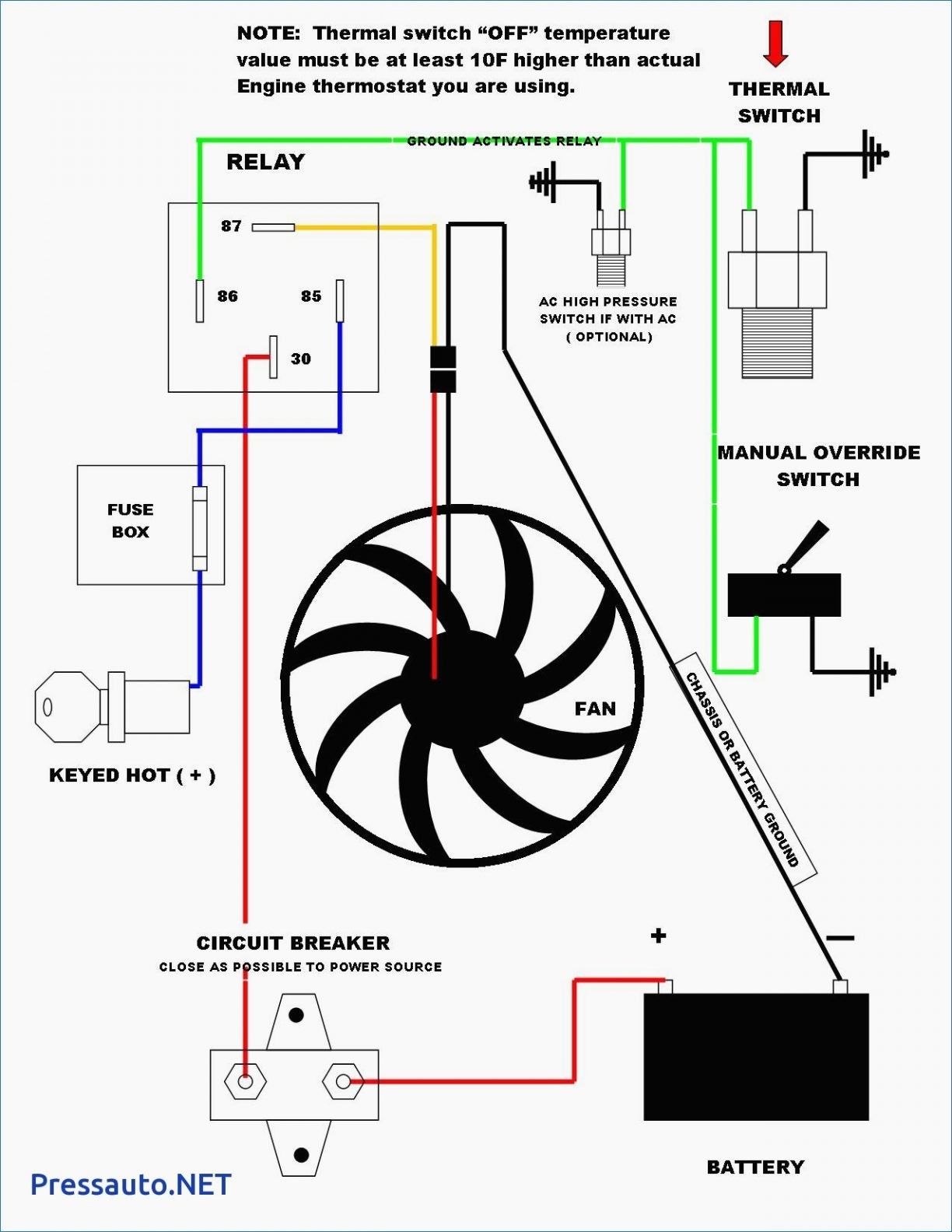 7 Pin Trailer Wiring Diagram with Brakes Fresh Wiring Diagram Big Tex Trailer Fresh Wiring Diagram Big Tex