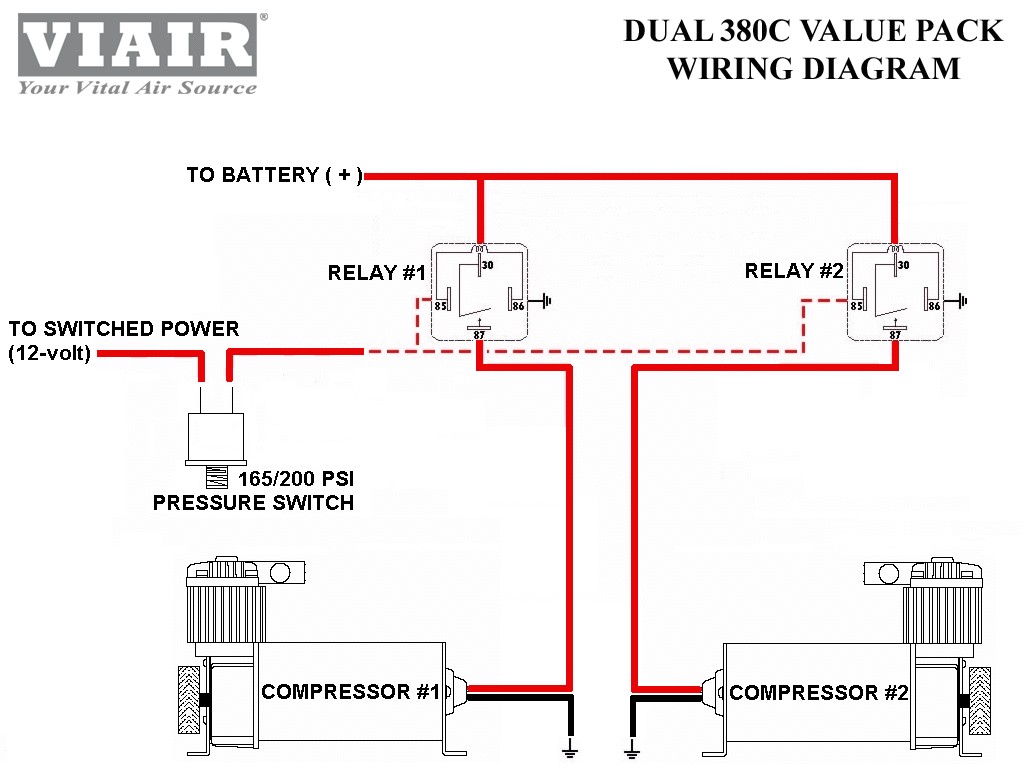 Air Pressure Schematic Wiring Diagram Air pressor Motor Schematic Air pressors Wiring Schematic For 2