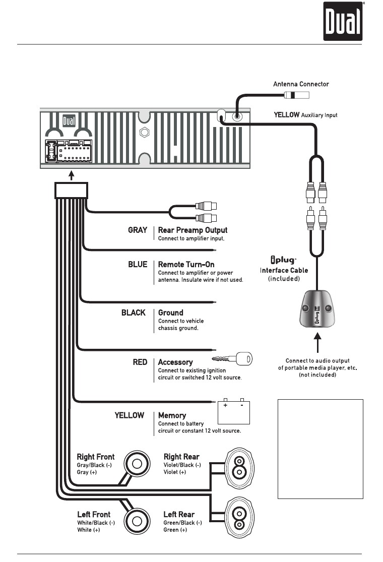 Aftermarket Stereo Wiring Harness Diagram from mainetreasurechest.com
