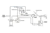 Alternator Wiring Diagrams New Mgb Alternator Wiring Diagram Best Wiring Diagram Safety Relay Best