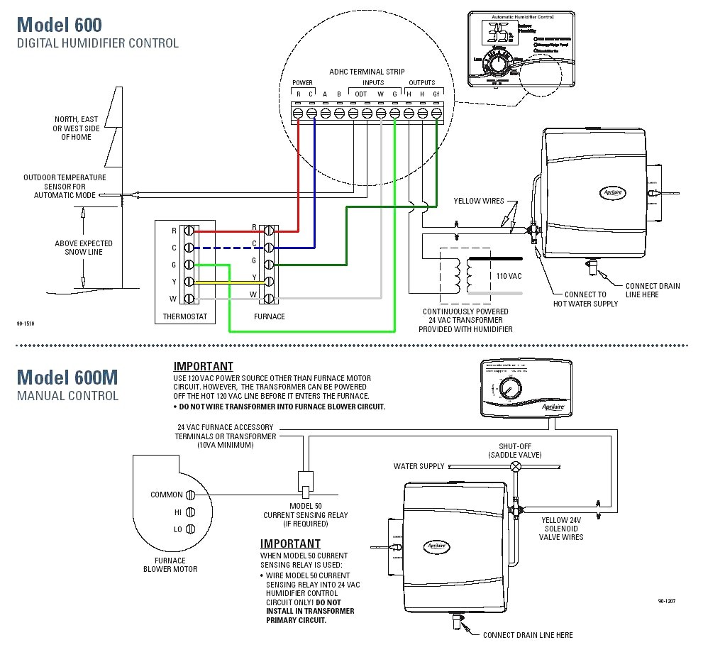 Heating Wiring Aprilaire 700 Humidifier To York TG9 Furnace 19 Wiring Diagram For Aprilaire 00 Hd Dump Me 16