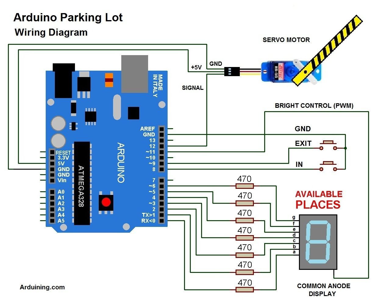 wiring diagram here is the code parkingl02 pde arduining 08 arduino wiring diagram software