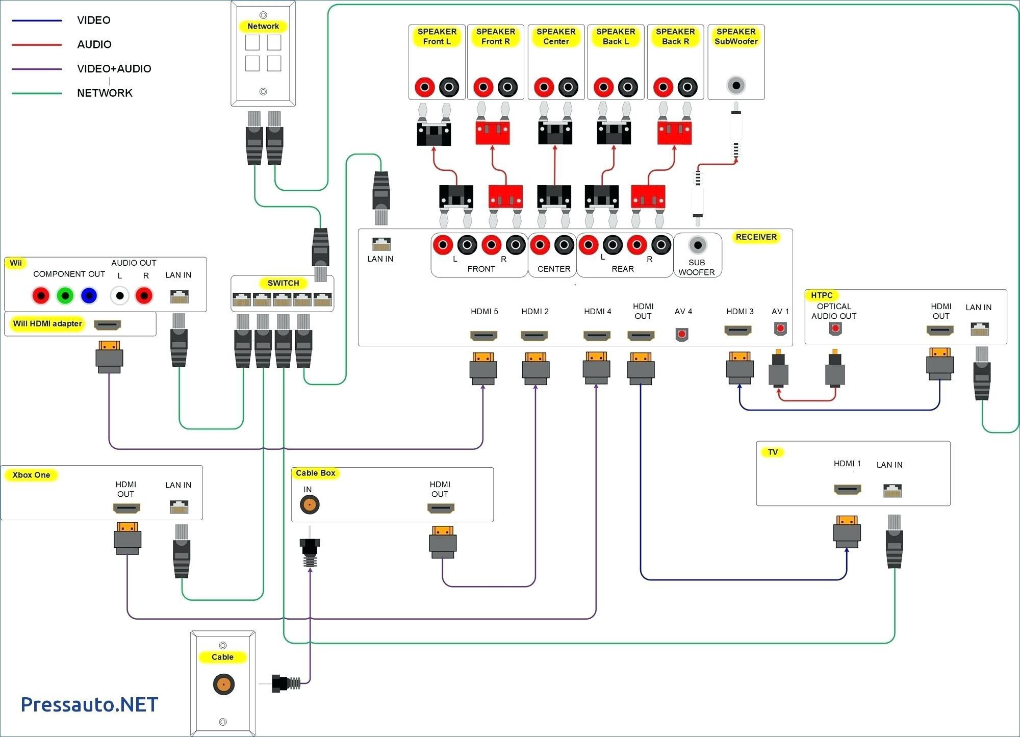 Att Uverse Wiring Diagram Elegant Lovely att Uverse Cat5 Wiring Diagram Diagram