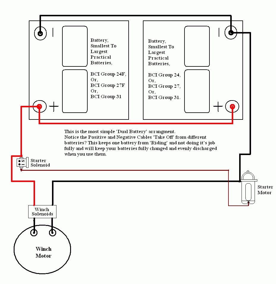 Wiring Diagram For Atv Winch