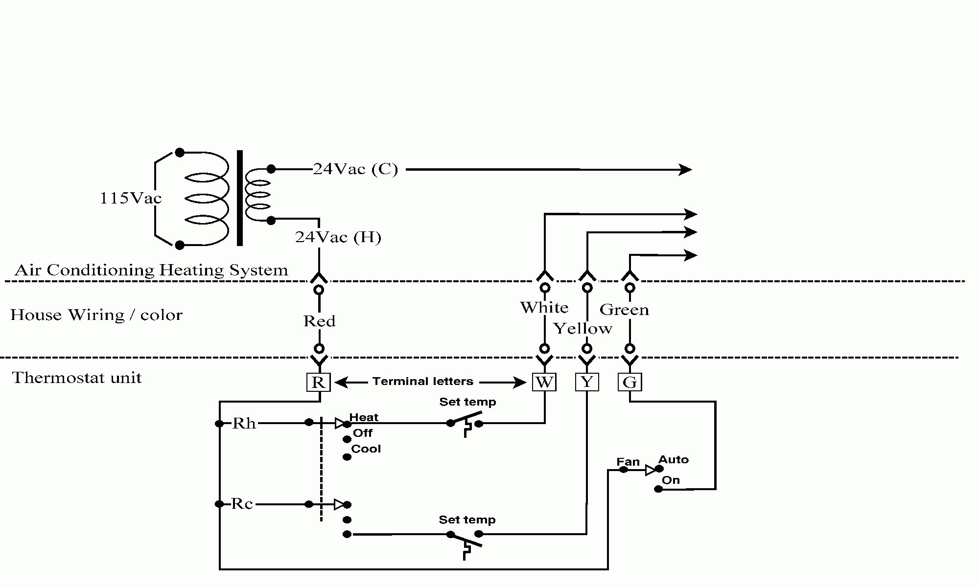Wiring Diagram Package Ac Refrence Voltas Ac Wiring Diagram & Air Conditioner Wiring Voltas Package Ac