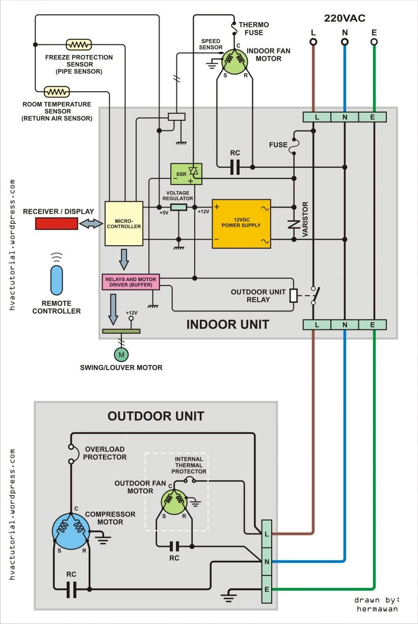 Wiring Diagram Wire Diagrams Schematics Amazing New 10 Wiring Diagram Basic Auto Air Conditioning