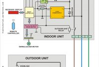 Auto Aircon Diagram Inspirational Ac Plug Wiring Diagram Wiring Diagram