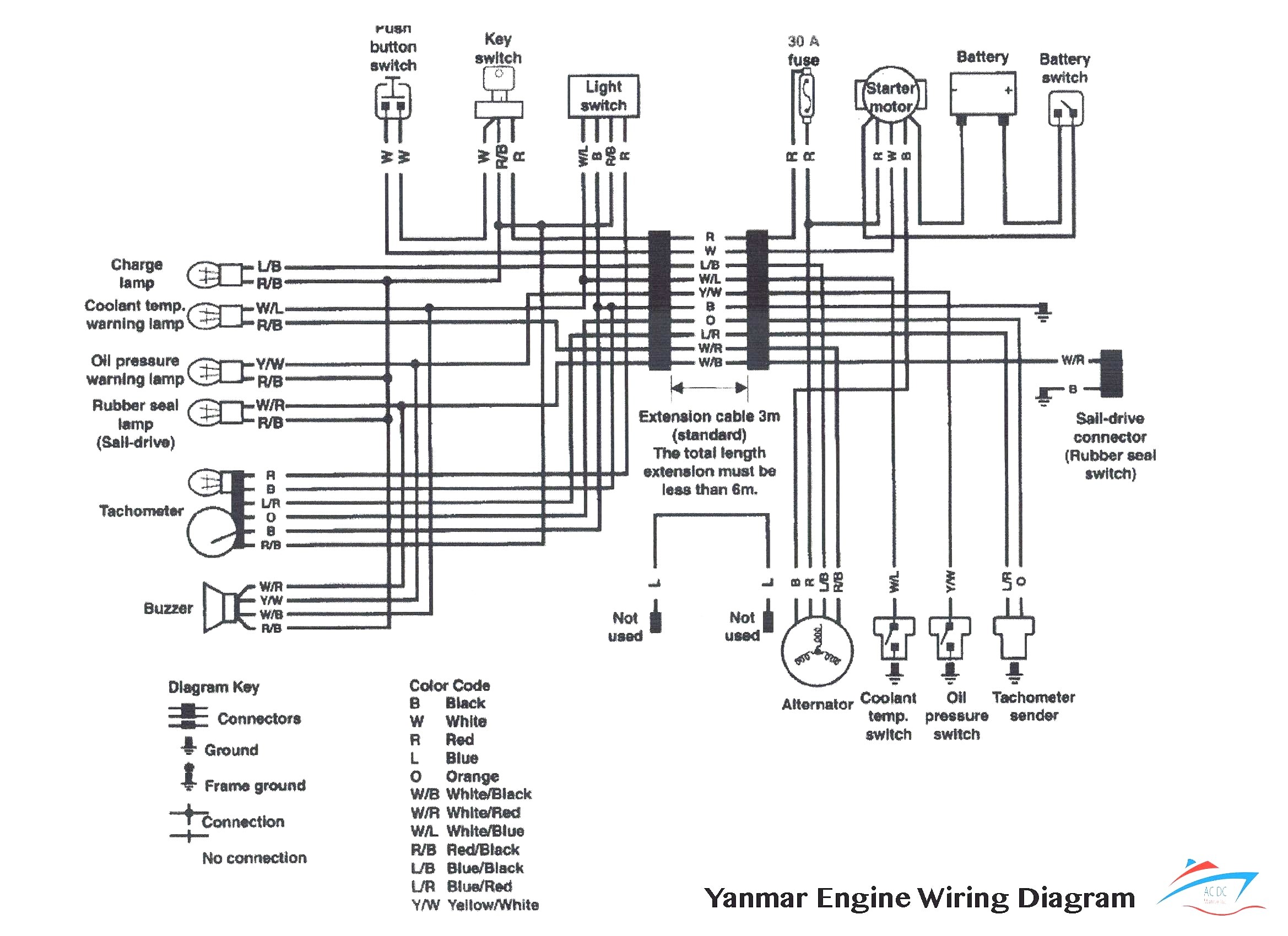 Vdo Gauges Wiring Diagrams In B C With Notes Jpg Simple Diagram Inside And