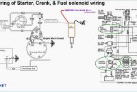 Automotive Wiring Diagram Elegant Email Wiring Diagram Wiring Diagram