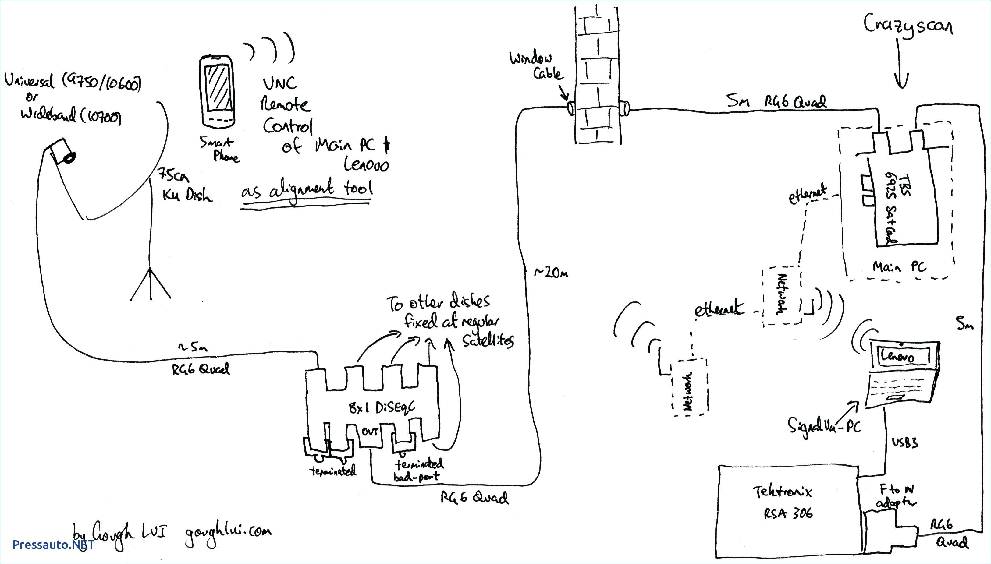 car tv wire diagram wiring schematic database TV Schematic Diagrams wiring diagram sky around house valid