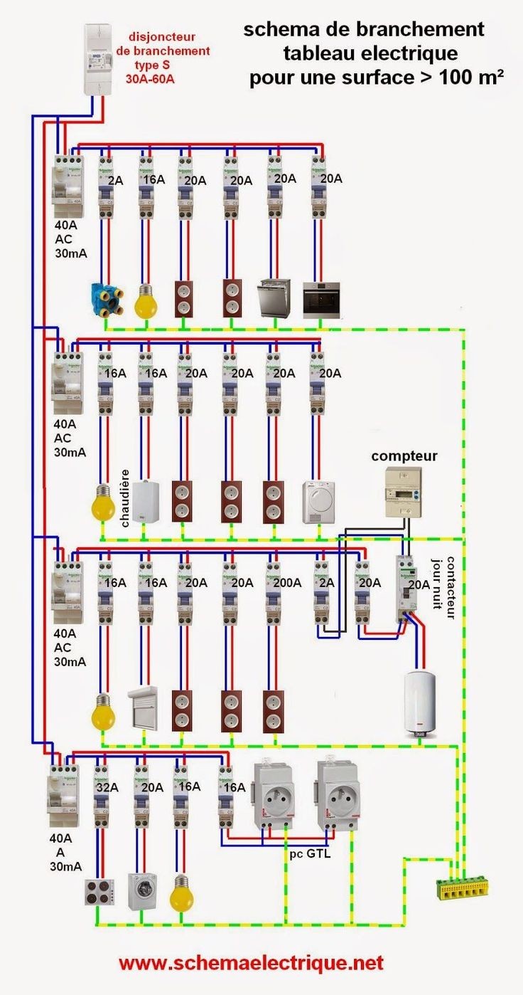 schema branchement cablage tableau electrique Electrical WiringElectrical EngineeringElectrical