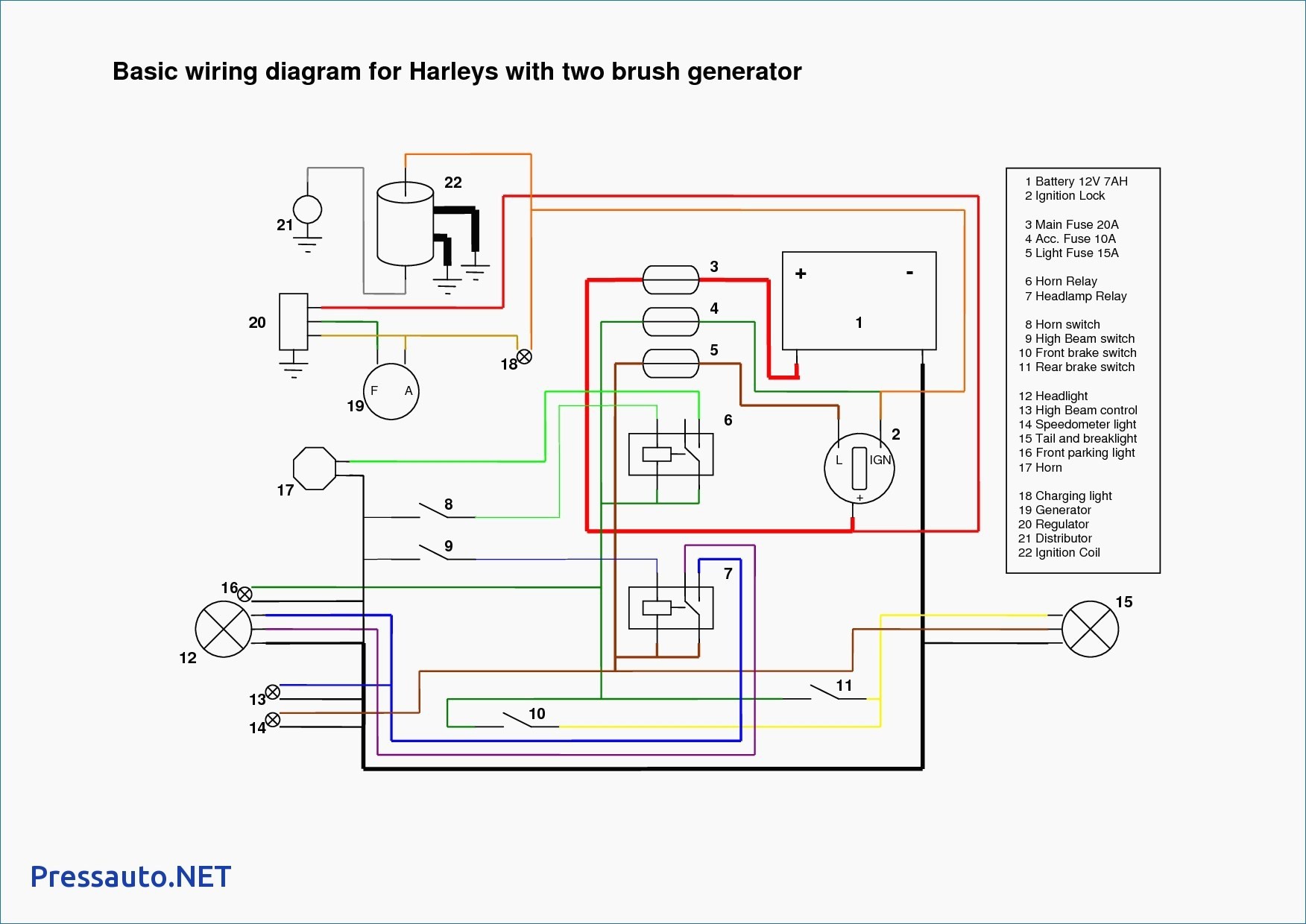 Coil Wiring Diagram Luxury Cool Simple Chopper Wiring Diagram Ignition Gallery Electrical