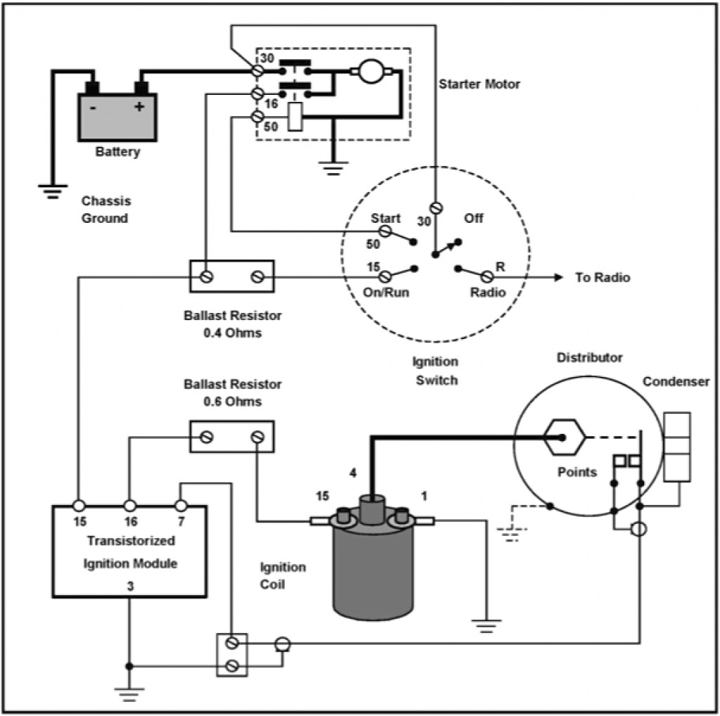 basic ignition wiring diagram wiring data rh retrotrek co Chevrolet Ignitio...