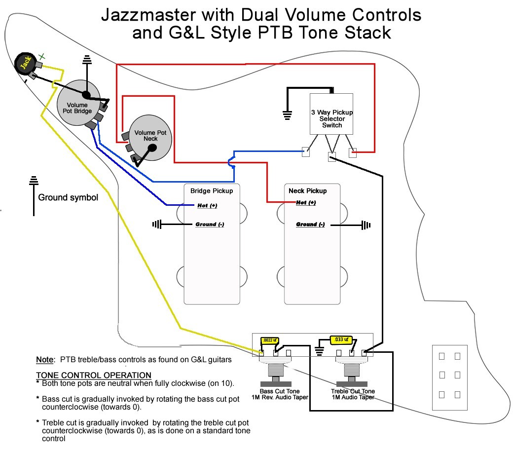 Jazzmaster Wiring Series Parallel Switching Electronics Pinterest