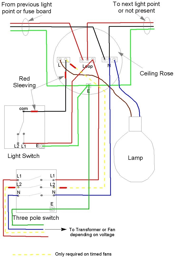 Bath Fan With Light Wiring • Bathroom Lighting Wiring Diagrams For A Ceiling Fan And Light Kit Do It Yourself pertaining to dimensions 737