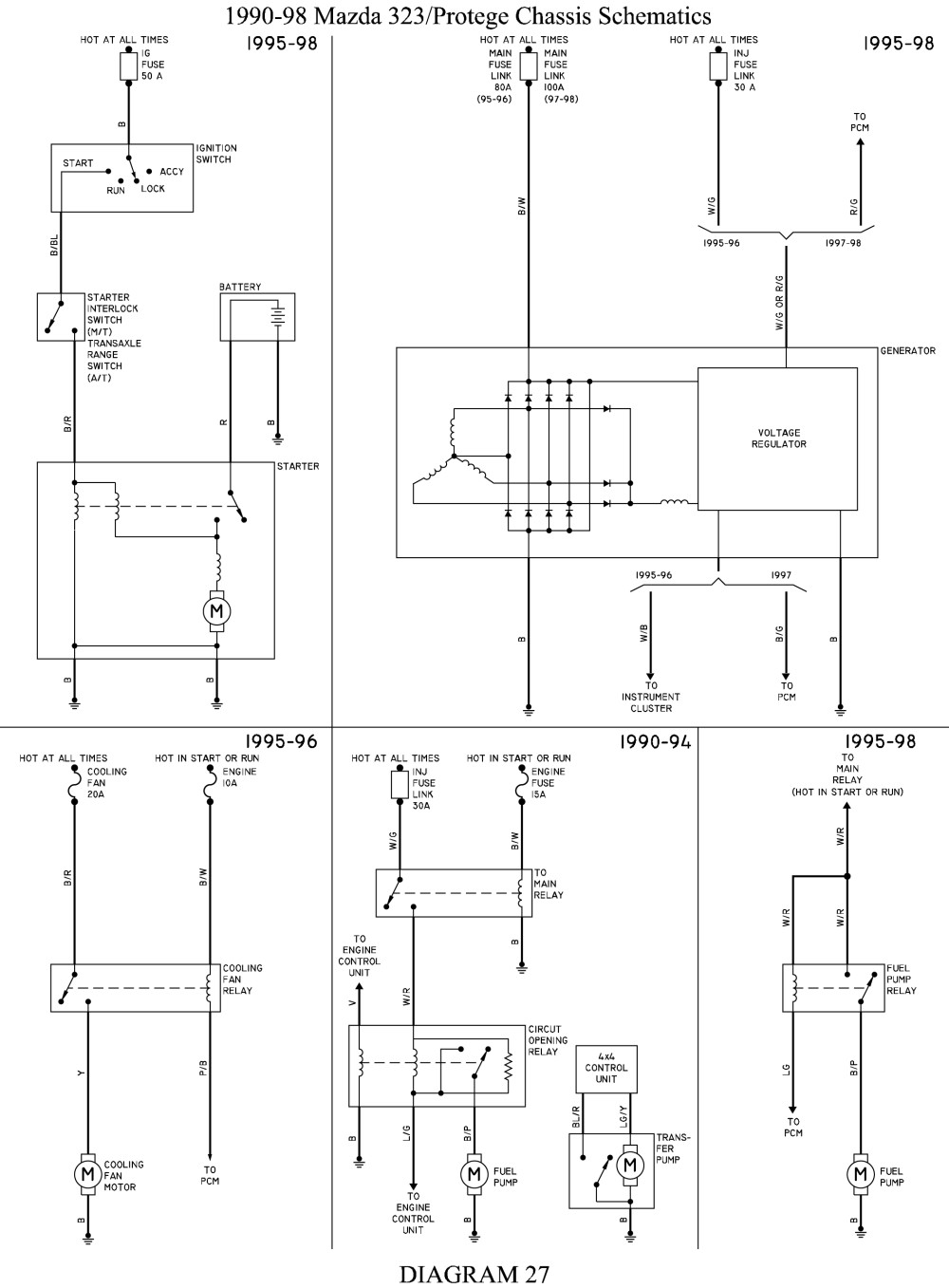 Repair Guides Wiring Diagrams Wiring Diagrams Autozone Geo Storm Wiring Diagram Ford Probe Battery Wiring Diagram