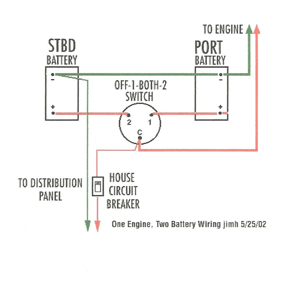 Unique Wiring Diagram For A Perko Battery Switch Marine Dual Mesmerizing