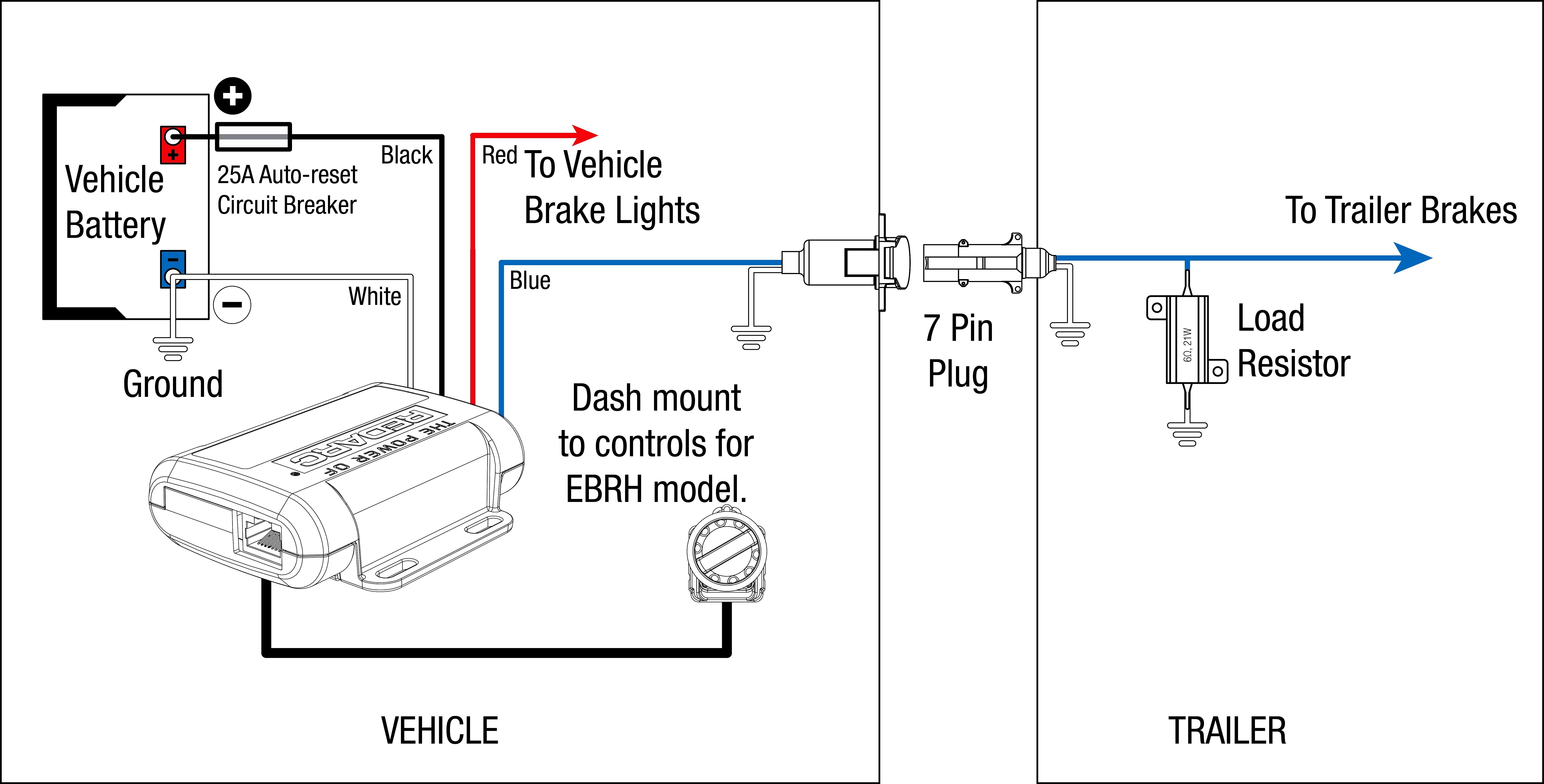 Brake Light Switch Wiring Diagram Trailer Brake Controller Wiring Diagram Autoctono