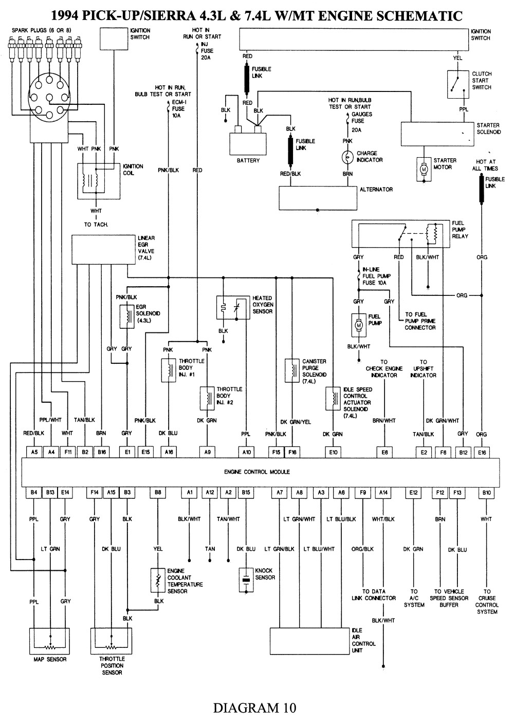 Gmc Wiring Schematic