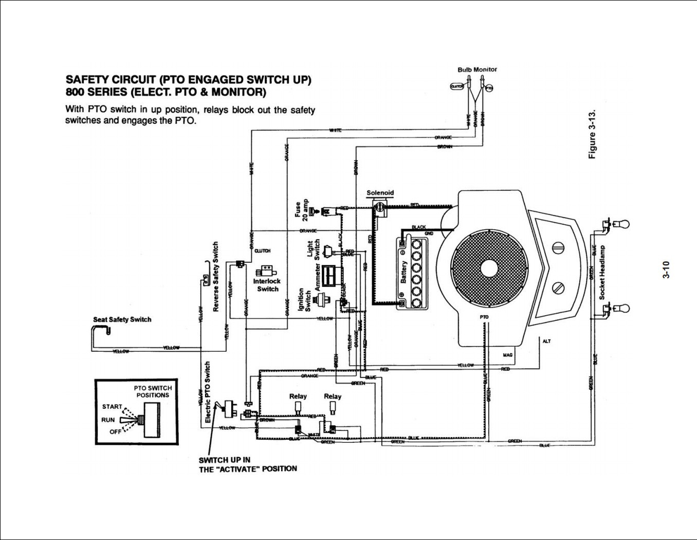 19 Lovely Briggs and Stratton Wiring Diagram