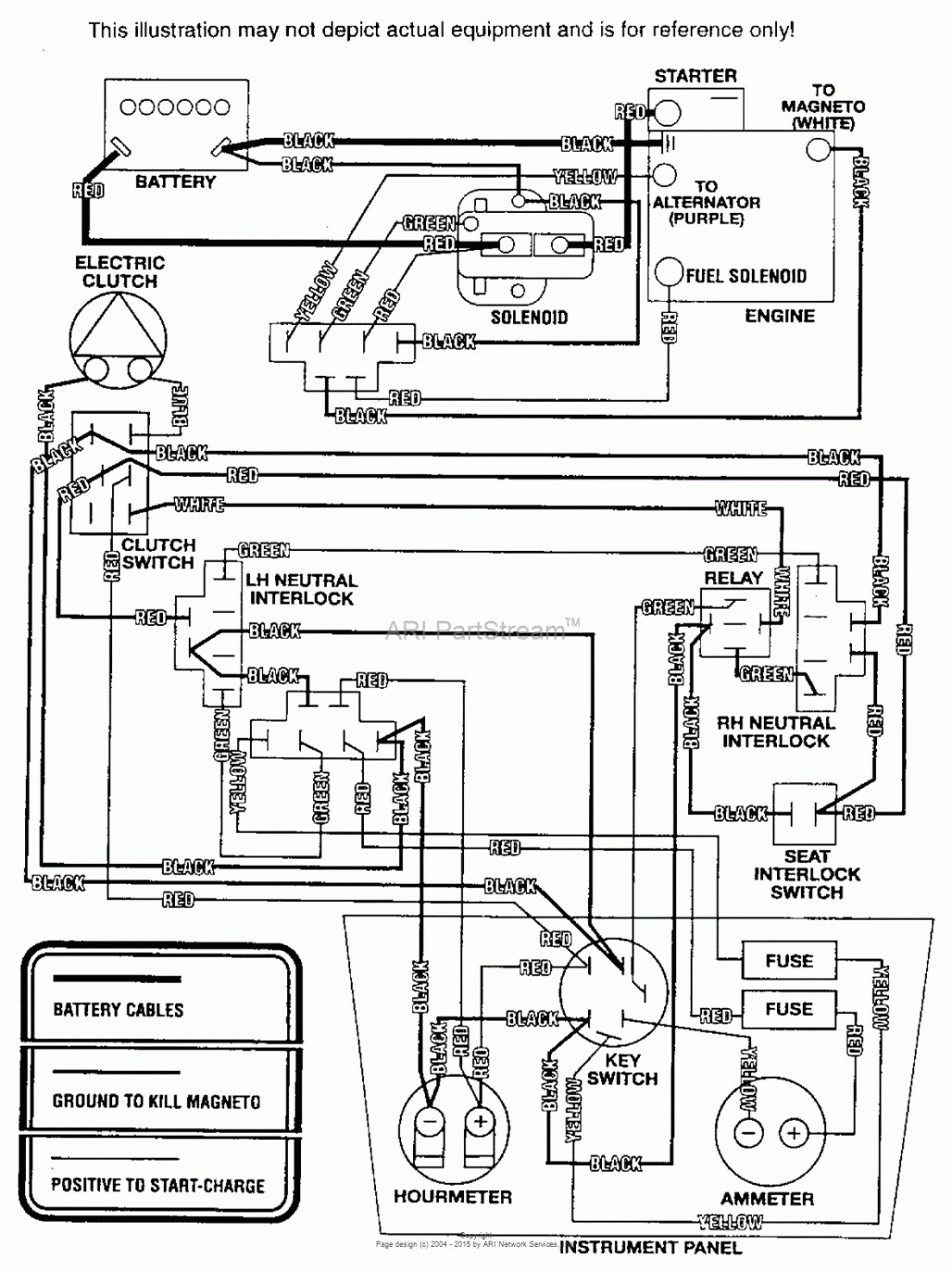 Briggs and stratton vanguard parts diagram delightful impression zoom Parts large