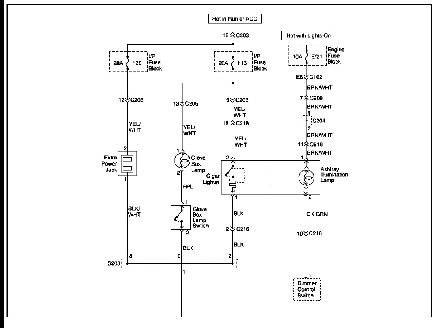 Wiring Diagram For Cigarette Lighter Keeps Blowing Fuse And Plug
